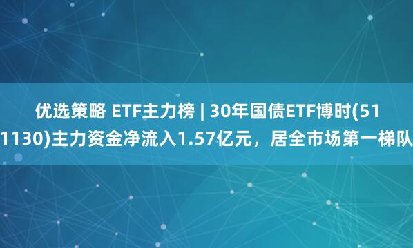 优选策略 ETF主力榜 | 30年国债ETF博时(511130)主力资金净流入1.57亿元，居全市场第一梯队